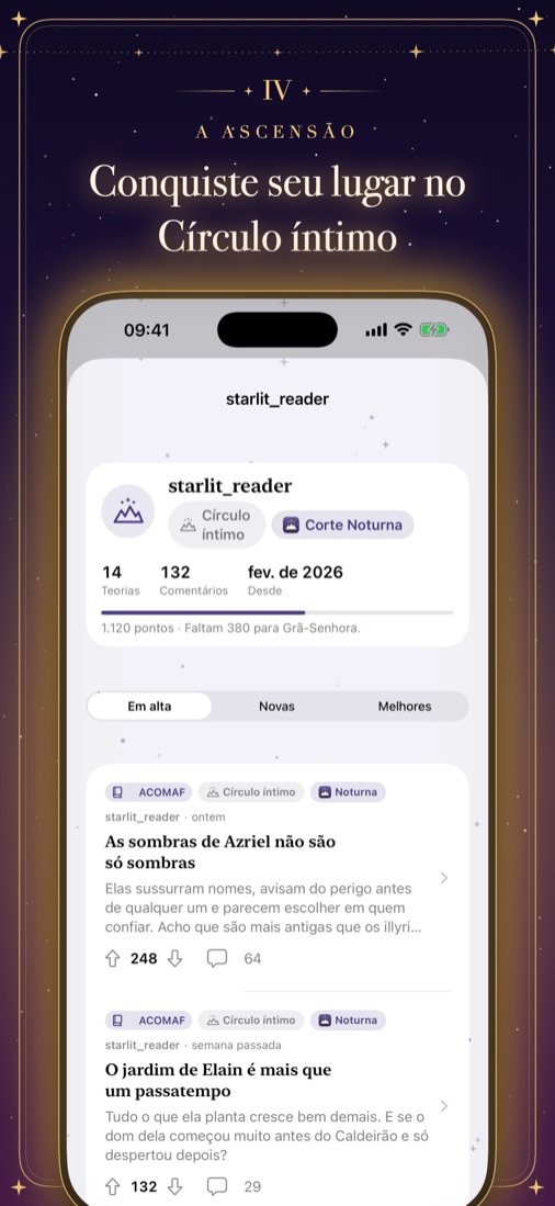 Conquiste seu lugar no Círculo íntimo: o perfil e a patente de um leitor